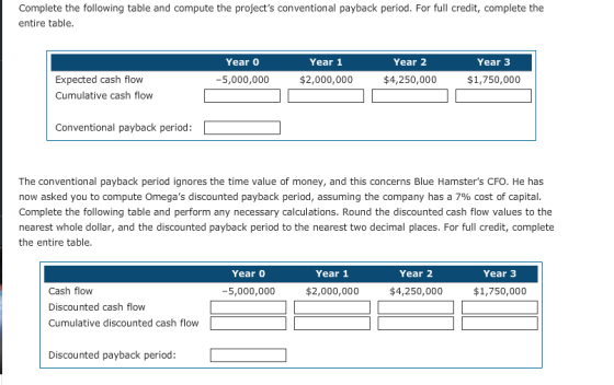 Complete the following table and compute the projects conventional payback period. For full credit, complete the entire tabl