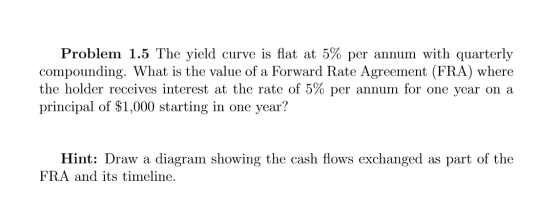 Problem 1.5 The yield curve is flat at 5% per annum with quarterly compounding. What is the value of a Forward Rate Agreement