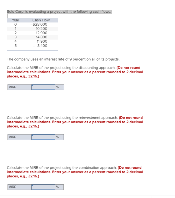 Solo Corp. is evaluating a project with the following cash flows: Year Cash Flow -$28,000 10,200 12,900 14,800 11,900 - 8,400
