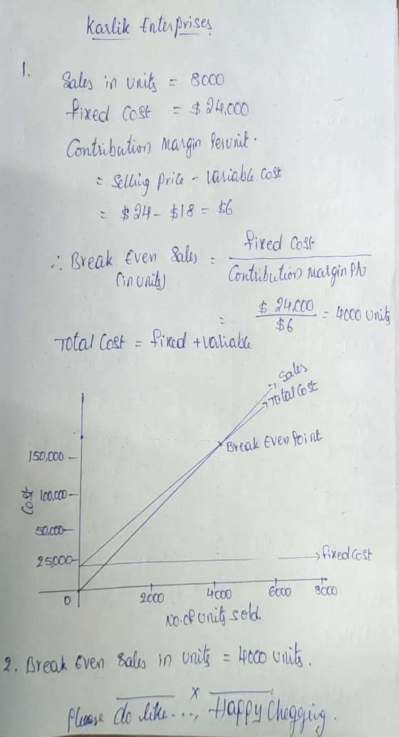 Karlik Enterprises 1. Sales in units = 8000 fixed cost = $26.000 Contribution Margin Sesunits Selling Price - Variable cost =