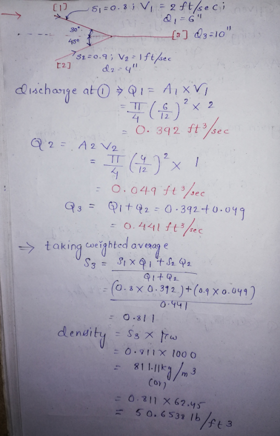 (1151=0.8; V = 2 ft/seci 30. {3] 03:10 450 T52=0.9; V2=1 [2] d2-4. Discharge at ^ Q1 = Mixni I = 0.392 ft/sec Q2 = A 2 V2.