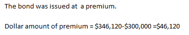 The bond was issued at a premium. Dollar amount of premium = $346,120-$300,000 =$46,120