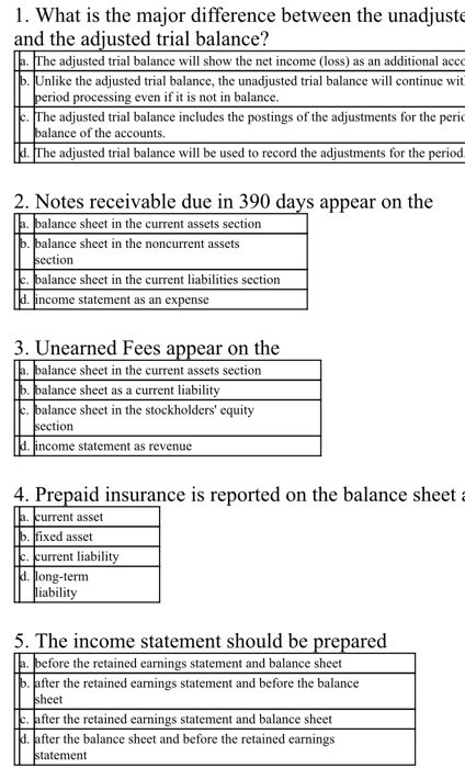 1. What is the major difference between the unadjuste and the adjusted trial balance? | 1. The adjusted trial balance will sh
