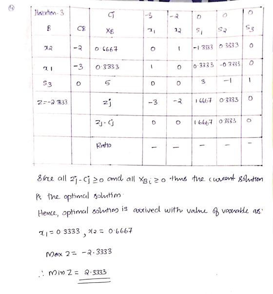 Ilaahon - 3 B СЕ XB 11 12 Si S2. 12. -2. o 3333 -1333 0.6667 O 0 11 -3 0.3333 0.3333 -0.3333 - 53 o o 3 2=-2 333 O zj -3 -2.