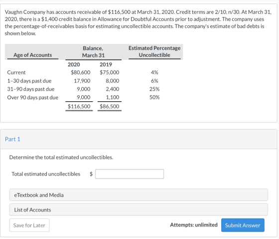 Vaughn Company has accounts receivable of $116,500 at March 31, 2020. Credit terms are 2/10, n/30. At March 31, 2020, there i
