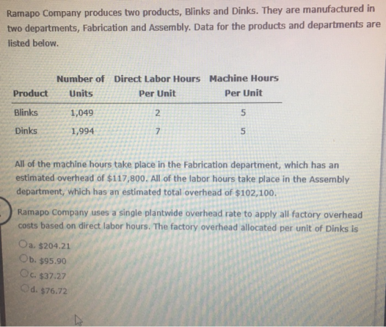 Ramapo Company produces two products, Blinks and Dinks. They are manufactured in two departments, Fabrication and Assembly. D