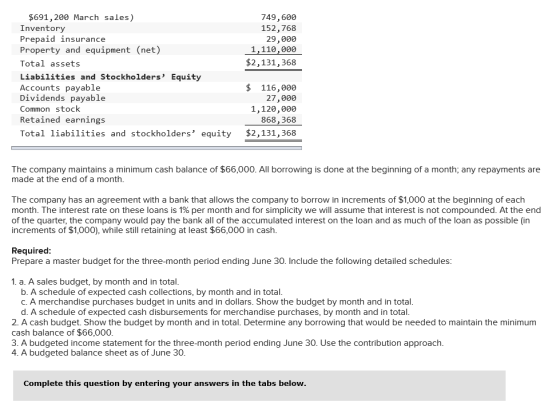 749,600 152,768 29,000 1,110,000 $2,131,368 $691, 200 March sales) Inventory Prepaid insurance Property and equipment (net) T
