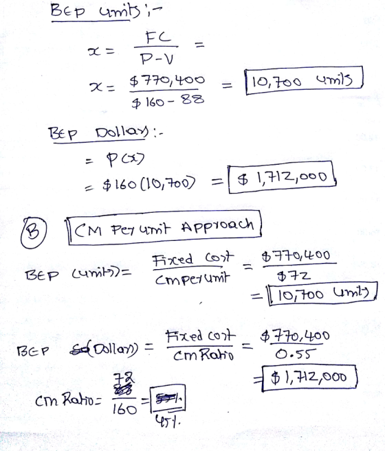 160-8乙 EEp Dollay Ф 160 (10,700 = | $ 1,712,000 5),귀2,000 160