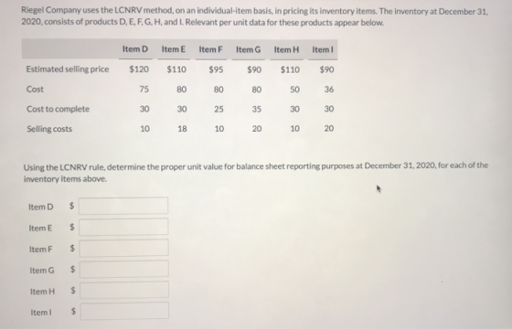Riegel Company uses the LCNRV method, on an individual-item basis, in pricing its inventory items. The inventory at December