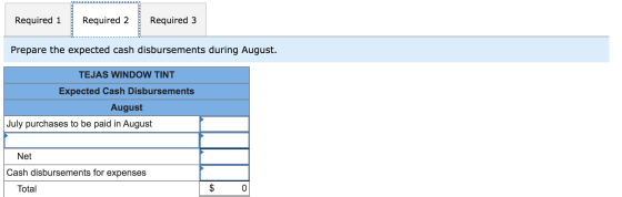 Required 1 Required 2 Required 3 Prepare the expected cash disbursements during August. TEJAS WINDOW TINT Expected Cash Disbu