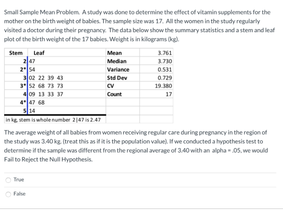 Small Sample Mean Problem. A study was done to determine the effect of vitamin supplements for the mother on the birth weight