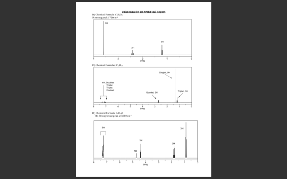 Unknowns for 1H NMR Final Report 16) Chemical Formula: CaHO IR: strong peak 1720cm зн зн 2H PPM 17) Chemical Formulae: CiHs S