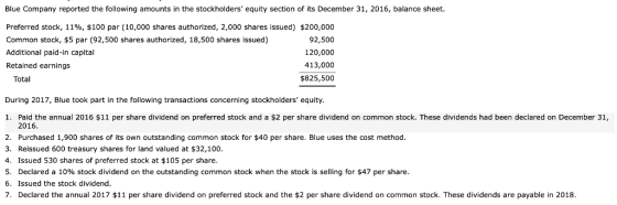 Blue Company reported the following amounts in the stockholders equity section of its December 31, 2016, balance sheet. Pref