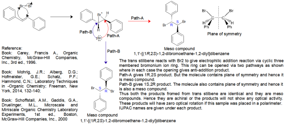 Br Brt Path-A S Br BrRY Ph Ph Path-B! Path-A Plane of symmetry Reference: Book: Carey, Francis A., Organic Chemistry, McGraw-