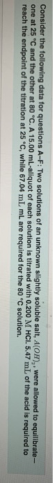 Consider the following data for questions A-F: Two solutions of an unknown slightly soluble salt, A(OH),, were allowed to equ