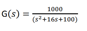 G(s)--1000 (s2+16s+100)