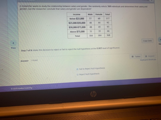 A researcher wants to study the relationship between salary and gender. She randomly selects 368 individuals and determines t