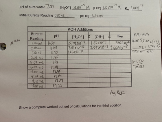pH of pure water 7,00 130* 10/10-M(OH) .0X10-”M KW 1.0210-14 Initial Burette Reading 0.00 mL (KOH) 6,100M pH KOH Additions [