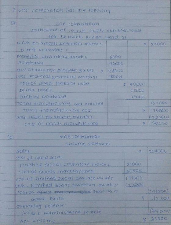 * 2oe corporation has the following (a) 2Oе со УРО 2d hion statement of COST OF Goods manufactureol for the month ended masch