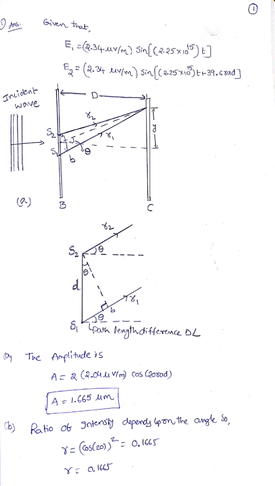 Given tvat E255 E 2 (2.at μν/%) Sin [ca.25x o tr39.C5adj wave a) lb The Aplihde is Y0.1603