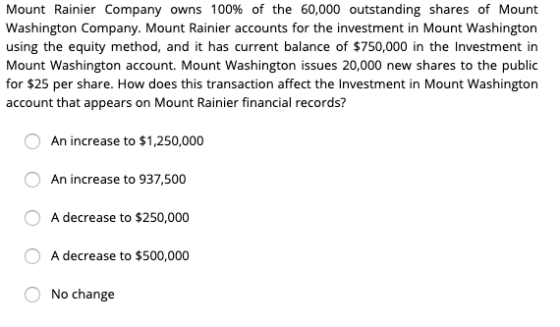 Mount Rainier Company owns 100% of the 60,000 outstanding shares of Mount Washington Company. Mount Rainier accounts for the