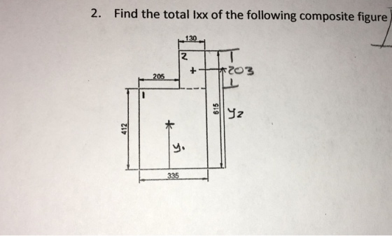 2. Find the total lxx of the following composite figure 2. 2