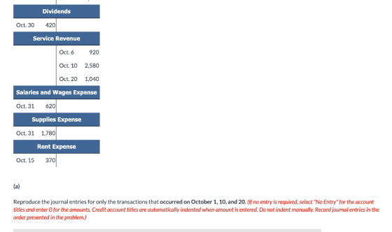Dividends Oct. 30 420 Service Revenue Oct. 6 920 Oct. 10 2,580 Oct. 20 1,040 Salaries and Wages Expense Oct. 31 620 Supplies