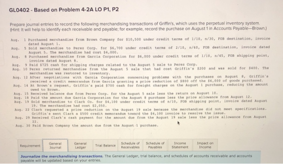 GL0402 - Based on Problem 4-2A LO P1, P2 Prepare journal entries to record the following merchandising transactions of Griffi