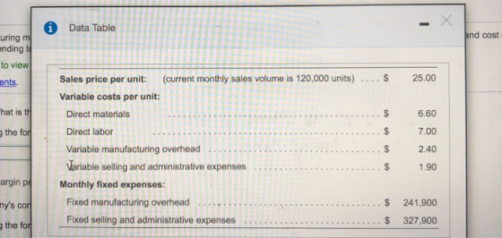 © Data Table and cost uring m ending to to view ents. is 120,000 units) .... $ 25.00 Sales price per unit: Variable costs per