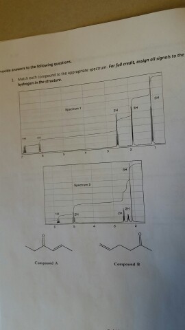 answe to the following questions. 1. Mattheechcompound to the approprate spectrum Farfou credit, assign all signals to the hydrogen in Casipaad B