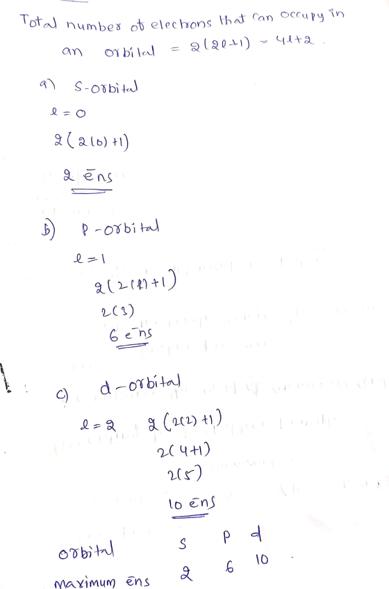 number of electrons that can occupy in an Orbital = 2120+1) = 4472 al s-orbital l= 0 2(216) +1) gens 6) prorbital l=1 212021