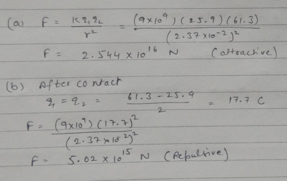 l 6 (b) Af ter co ac 2 v e