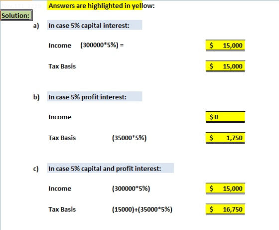 Answers are highlighted in yellow: Solution: In case 5% capital interest: Income (300000*5%) = $ 15,000 Tax Basis $ 15,000 b)