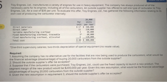 Troy Engines, Ltd., manufactures a variety of engines for use in heavy equipment. The company has always produced all of the