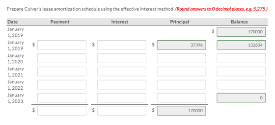 Prepare Culvers lease amortization schedule using the effective interest method. (Round answers to 0 decimal places, e.g. 5,