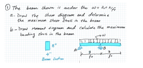 The beam shown is under the w = 20 kife Q- Draw the shear diagram and determine the maximum shear stress in the beam 6 - Draw