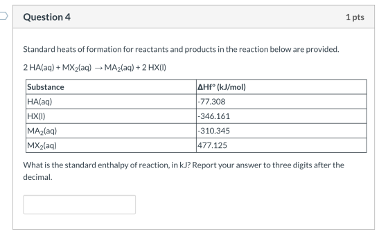 Question 4 1 pts Standard heats of formation for reactants and products in the reaction below are provided. 2 HA(aq) + MX2(aq