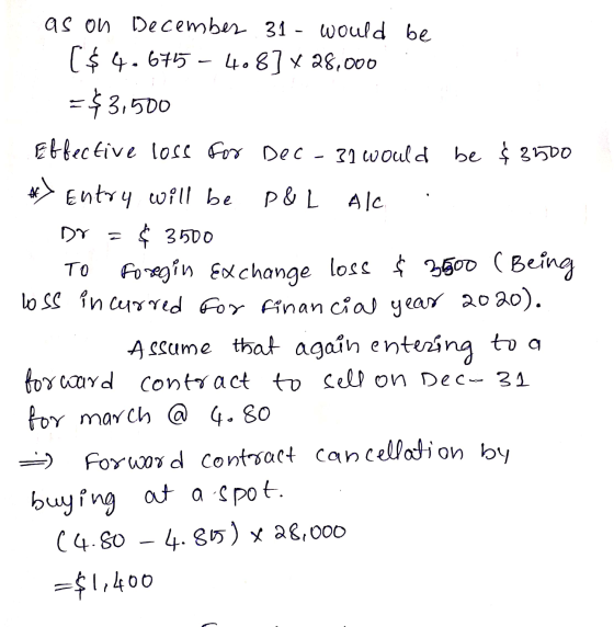 Dr z TO as on December 31 - would be [ $ 4.675 - 408] x 28.000 = $3,500 Effective loss for Dec 31 would be $8500 *> Entry wil