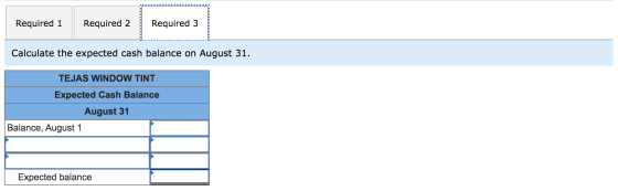 Required 1 Required 2 Required 3 Calculate the expected cash balance on August 31. TEJAS WINDOW TINT Expected Cash Balance Au