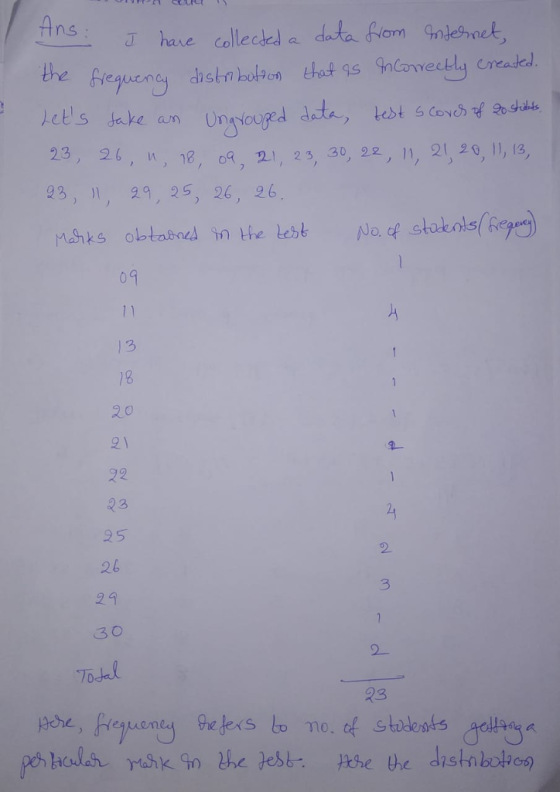 An s: e Collecscda the iels lake an Ungcugd dt 23, 2G ,18, R2, 2 5, 30, 22,11, 2 9, 11, 13, 93, 1, 29,5, 26, 26 09 13 18 20 21 92 23 25 2 2b 3 24 30 23 사che, ferreng geke to no.of studerats dms gore