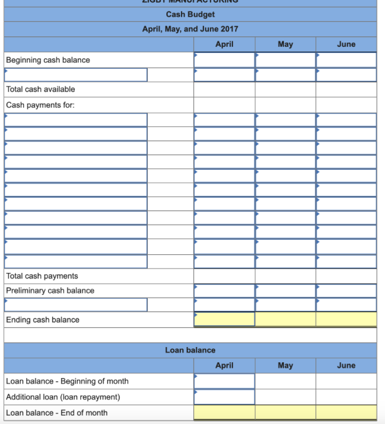 LICUI IVAIVUIACIUN Cash Budget April, May, and June 2017 April May June Beginning cash balance Total cash available Cash paym