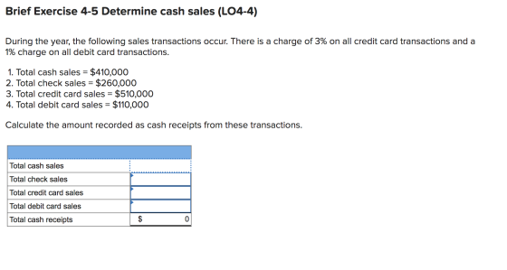 Brief Exercise 4-5 Determine cash sales (L04-4) During the year, the following sales transactions occur. There is a charge of