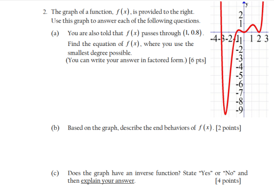 2. The graph of a function, f(x), is provided to the right. 2 Use this graph to answer each of the following questions. (a) Y