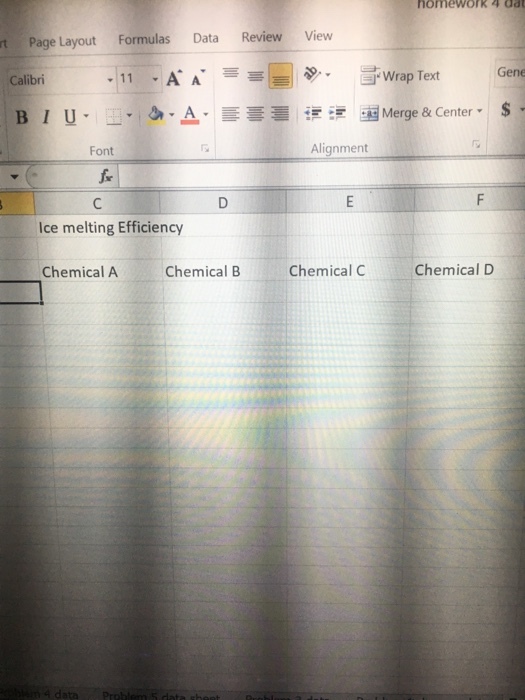 homework da t Page Layout Formulas Data Review View -wrap Text Gene Font Alignment Ice melting Efficiency Chemical A Chemical B Chemical C Chemical D