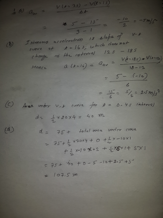 2. V-t (b) gster) e oc,s。cceleratrsi) }.blope euvet65, which dos no 12s Hence 18-12 6 -ys Inter d+ total orea under cuve