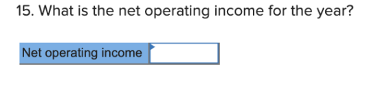 15. What is the net operating income for the year? Net operating income