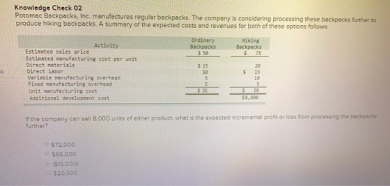 Knowledge Check 02 Potomac Backpacks, Inc. manufactures regular backpacks. The company is considering processing these backpa