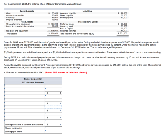 For December 31, 20X1, the balance sheet of Baxter Corporation was as follows Current Assets Liabilities Cash Accounts receivable Inventory Prepaid expenses $ 22,000 30,000 60,000 S 20,000 Accounts payable 25,000 Notes payable 35,000 Bonds payable 13,000 Fixed Assets Stockholders Equity $ 30,000 65,000 35,000 59,000 $301,000 Gross plant and equipment Less: Accumulated depreciation $ 260,000 Preferred stock 52,000 Common stock SA Paid in Capital $ 208,000Retained earnings Net plant and equipment Total assets 301,000 Total liabilities and stockholders equity Sales for 20X2 were $270,000, and the cost of goods sold was 60 percent of sales. Selling and administrative expense was $27,000. Depreciation expense was 8 percent of plant and equipment (gross) at the beginning of the year. Interest expense for the notes payable was 10 percent, while the interest rate on the bonds payable was 12 percent. This interest expense is based on December 31, 20X1 balances. The tax rate averaged 20 percent. $3,000 in preferred stock dividends were paid, and $5,400 in dividends were paid to common stockholders. There were 10,000 shares of common stock outstanding During 20x2, the cash balance and prepaid expenses balances were unchanged. Accounts receivable and inventory increased by 10 percent. A new machine was purchased on December 31, 20X2, at a cost of $45,000 Accounts payable increased by 30 percent. Notes payable increased by $7,000 and bonds payable decreased by $15,000, both at the end of the year. The preferred stock, common stock, and capital paid in excess of par accounts did not change a. Prepare an income statement for 20X2. (Round EPS answer to 2 decimal places.) Baxter Corporation 20X2 Income Statement Earnings available to common stockholders S Shares outstanding Earnings per share