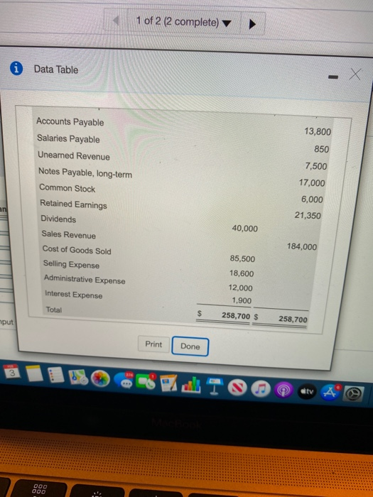 1 of 2 (2 complete) i Data Table 13,800 850 Accounts Payable Salaries Payable Uneamed Revenue Notes Payable, long-term Common