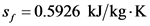 = 0.5926 kJ/kg-K
